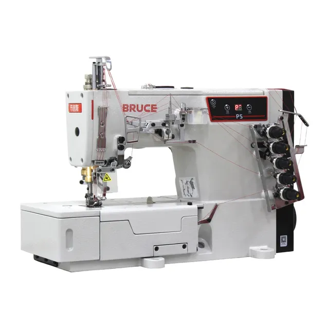 Умное управление